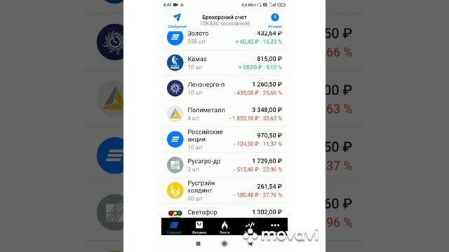 Новости про ВТБ мои Инвестиции и портфель. смотреть онлайн