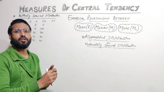 Empirical Relationship Between | Mean | Median | Mode | B.Com.(H) | смотреть онлайн