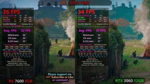 RX 7600 8GB vs RTX 3060 12GB TEST in 12 GAMES / DLSS vs FSR / 1080p 1440p 4K / Ray Tracing