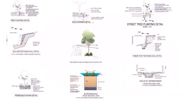 Landscape Architect Autocad смотреть онлайн