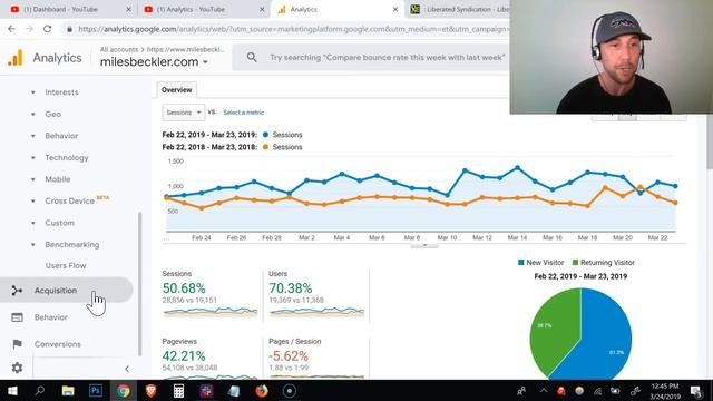 Organic Traffic From Google Is Up Over 85% - Month 31 Content Marketing Update смотреть онлайн