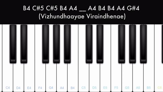 Anthimaalai Neram | Monster | Perfect Piano Tamil Songs смотреть онлайн