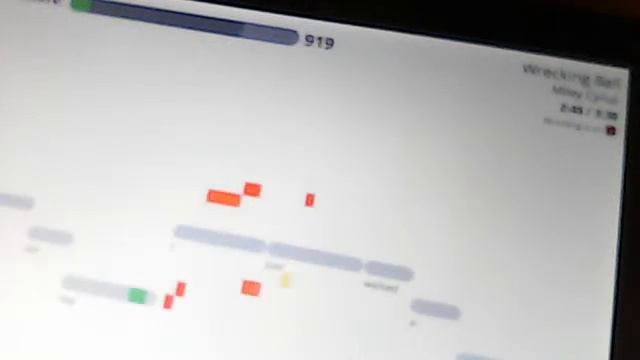 Видео C веб-камеры от 14 марта 2015 г., 13:38 (UTC)