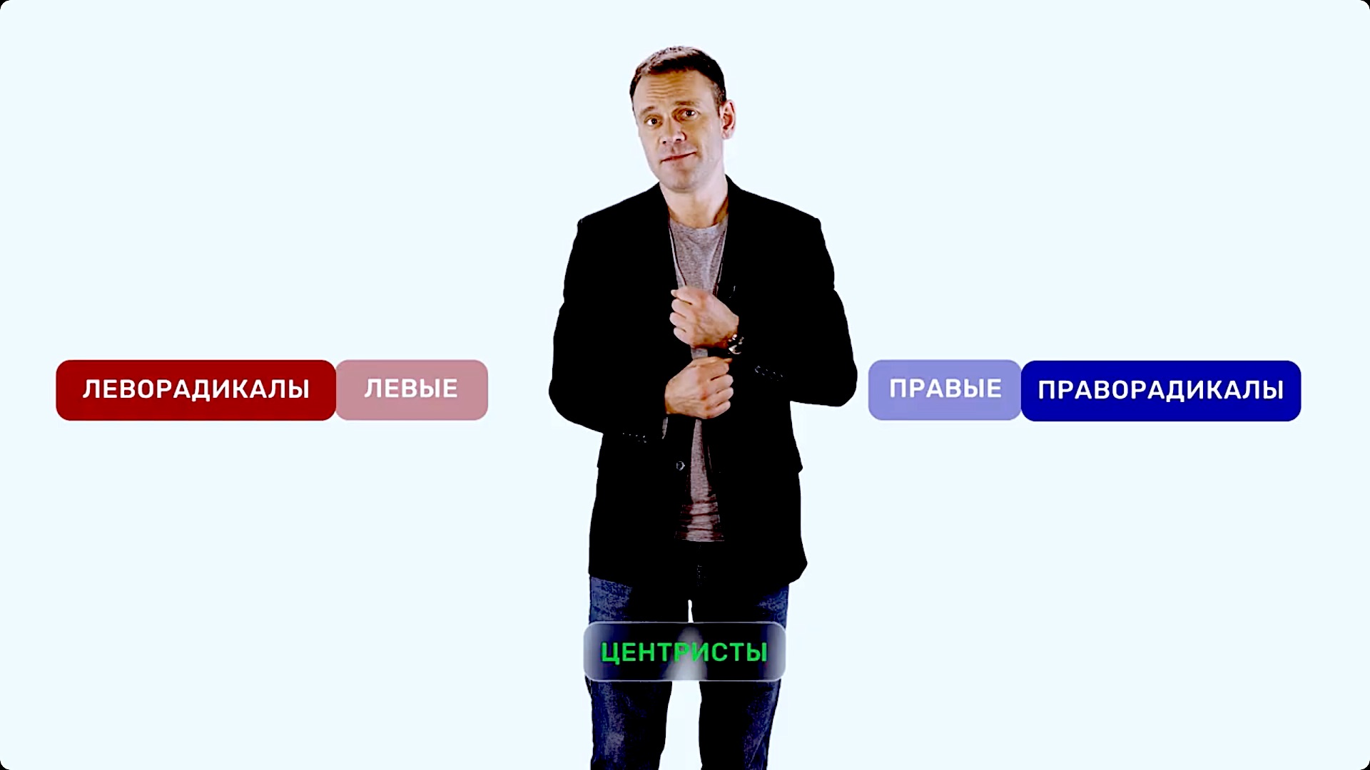 Противодействие терроризму и экстремизму. Праворадикализм. смотреть онлайн