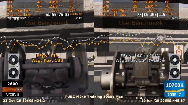 2600 vs 10700K - 2060S. CSGO, Fortnite, PUBG, GTAV, Overwatch. смотреть онлайн