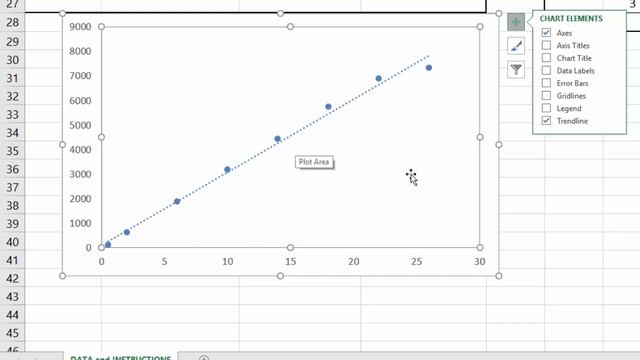 Calibration Curve Tutorial - Lesson 1 - Plotting Calibration Data смотреть онлайн