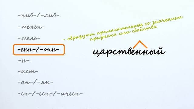 Секреты паронимов Задание 5 егэ русский язык смотреть онлайн