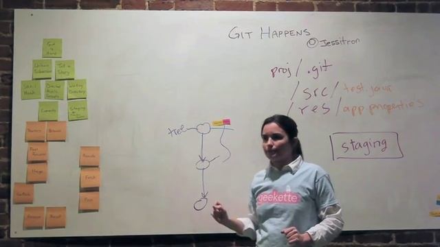 Git Happens смотреть онлайн