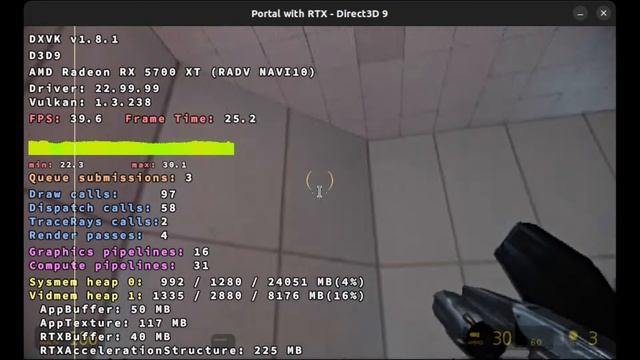 Portal With RTX On AMD Radeon 5700XT