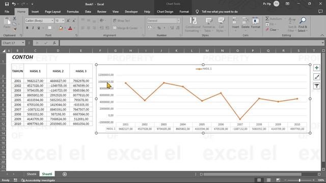 Cara Membuat Grafik di Excel | (Tata Letak Cepat dan Mudah) | Belajar Excel - excel el смотреть онлайн
