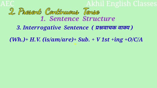 2. Present Continuous Tense Lecture-2 |Sentence Structure & Use of Adverbs|AEC Akhil English Classe смотреть онлайн
