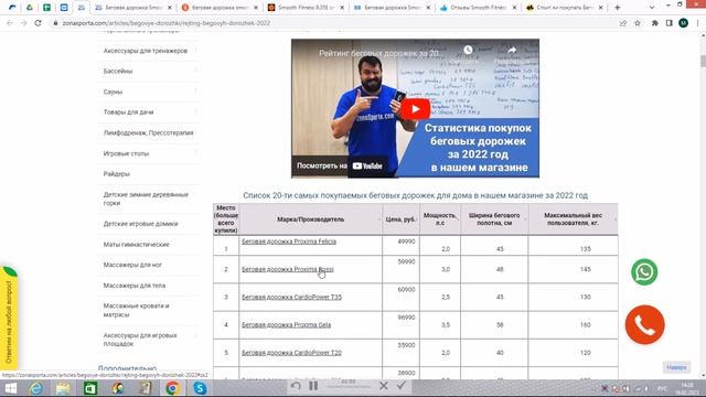 Беговая дорожка Smooth 8.25 E отзывы и обзор репутации в интернете смотреть онлайн