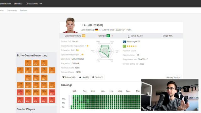 FIFA 19 : 22 BESTE KARRIEREMODUS TALENTE !!! 🔥😍 88+ Potential смотреть онлайн