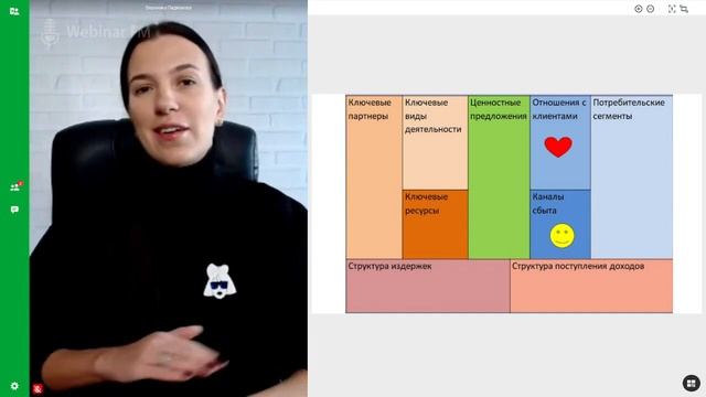 Платные услуги в ДОУ и Школе с использованием интерактивного оборудования смотреть онлайн
