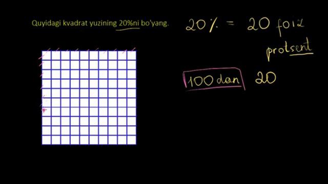 6-sinf Matematika Darslik 2022 Foizlar