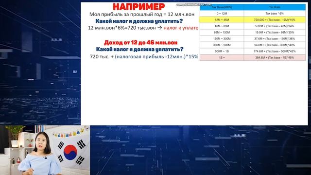 ?? Налоги ИП и физических лиц в Корее | Налоги в Корее смотреть онлайн