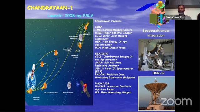 Opportunities for Engineers in Indian Space Program [Recorded] смотреть онлайн