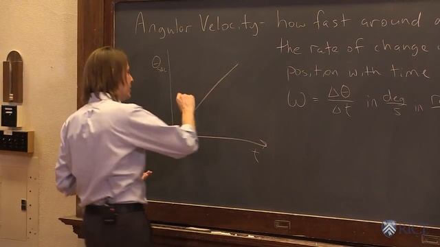 Angular Velocity смотреть онлайн