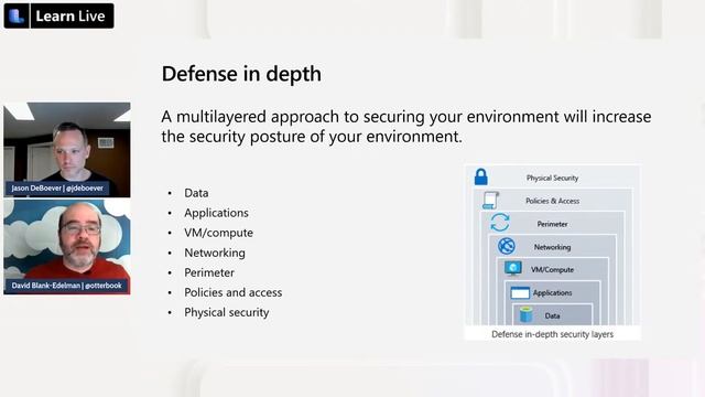Learn Live - Introduction to the Microsoft Azure Well-Architected Framework смотреть онлайн