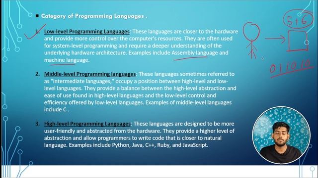 Python Introduction || Full Python Course In Bengali || BTech, BCA, WBCHSE, CBSE, ICSE || #1
