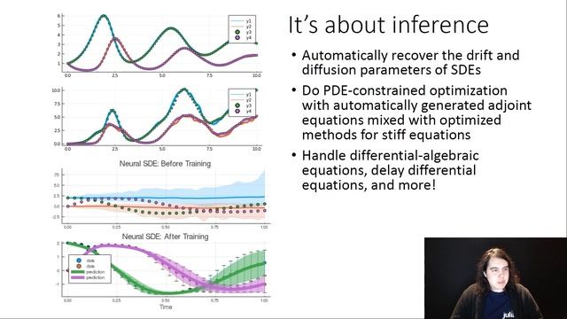 Christopher Rackauckas - Accelerating Differential Equations In R and Python| PyData GLobal 2020 смотреть онлайн
