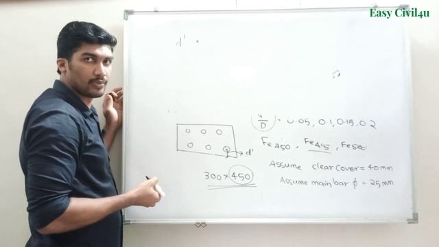 Design of column with uniaxial moment using SP 16 in Malayalam смотреть онлайн