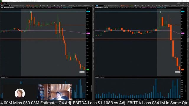 ?WATCH & LISTEN LIVE: RIVIAN (RIVN) Q4 Earnings Call Webcast | Oracle (ORCL) Earnings Reaction смотреть онлайн