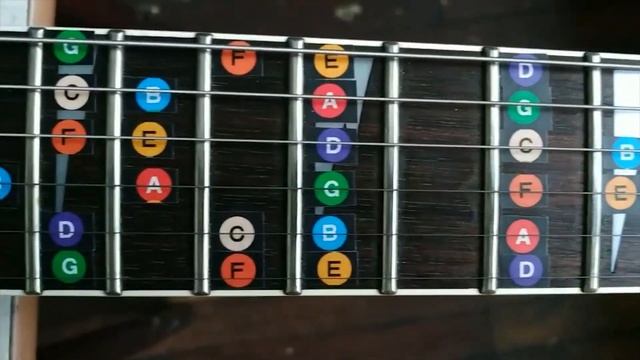 Наклейки нот на гриф для начинающих гитаристов смотреть онлайн