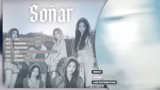 NMIXX - Soñar (Breaker) | Line Distribution