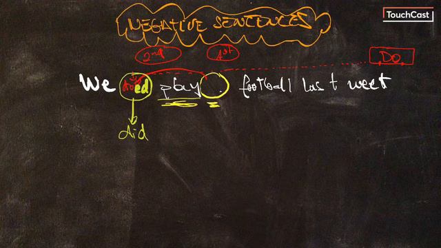 GENERAL negative sentences past simple смотреть онлайн