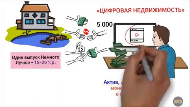 9 11 23 Актив, который можно монетизировать в интернете смотреть онлайн