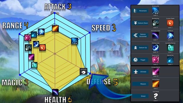 How good are the Essence Mage subclasses in Zenith VR? смотреть онлайн