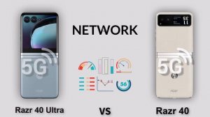 Motorola Razr 40 Vs Motorola Razr 40 Ultra Specs review