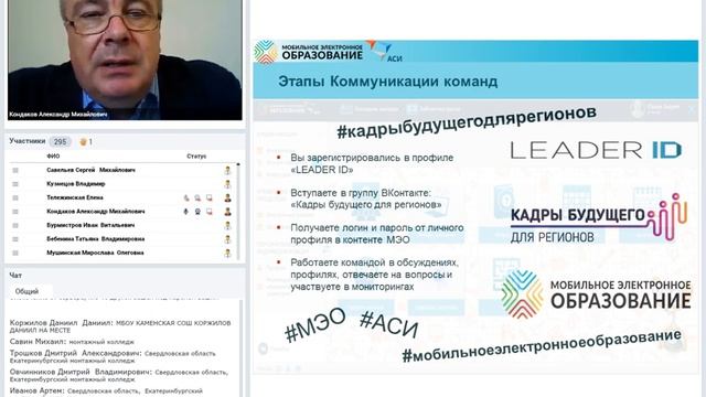 Реализация проектов в сети_А.М. Кондаков_14.10.2019 смотреть онлайн