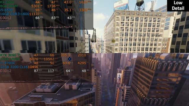 Spiderman Remastered — Testing on an i5-6500 + RX 6600 8GB — 1080p Benchmark — Will It Play? смотреть онлайн