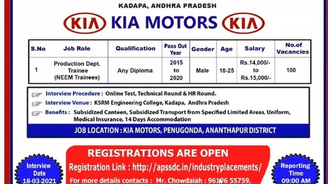 Jobs in KIA Motors With a salary of 15000 thousand per month смотреть онлайн