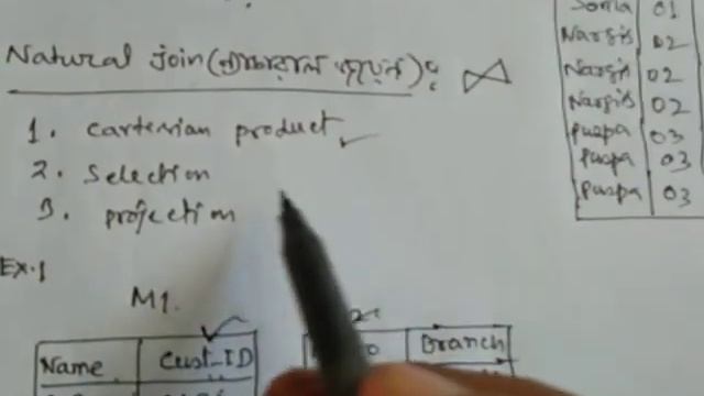 Relational Algebra- Cartesian product & Natural join. смотреть онлайн
