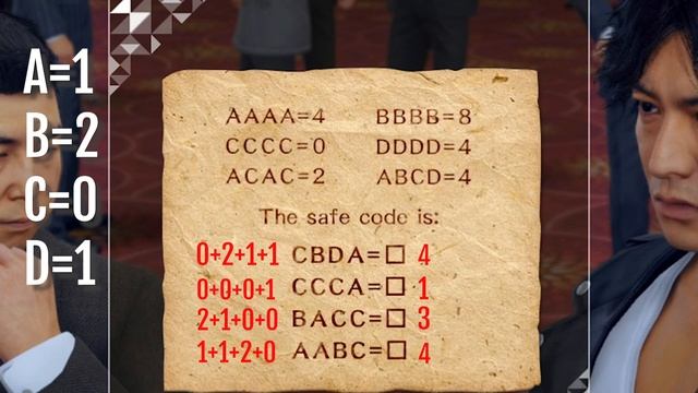 How to solve SAFE CODE: The Mystery Writer's Stratagem Side Case смотреть онлайн