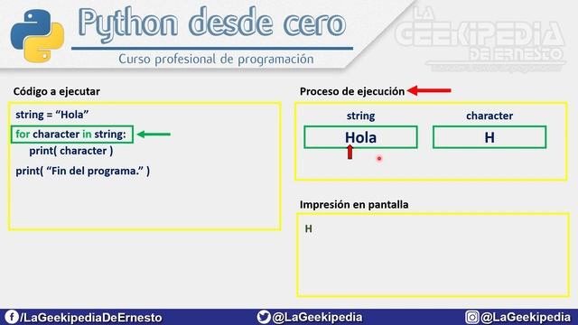 Curso Python 3 desde cero #39 | El ciclo o bucle for смотреть онлайн