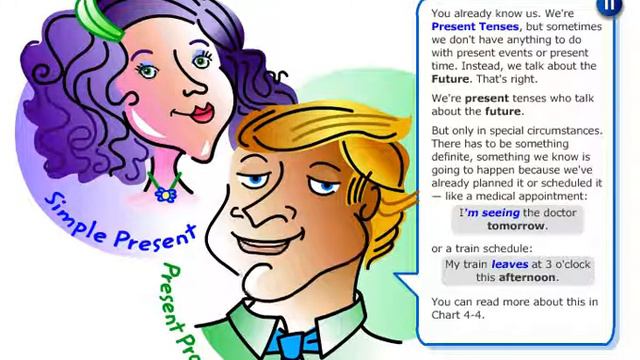 #Ad4 4 Future Time Using the Present Progressive & the Simple Present to express future time смотреть онлайн