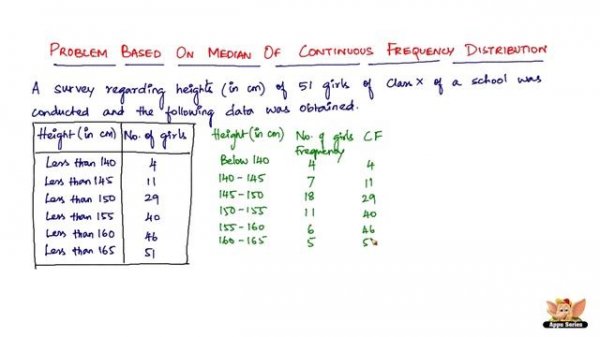 How to solve problems based on median of a continuous frequency distribution ? -- Vol. 2 /2