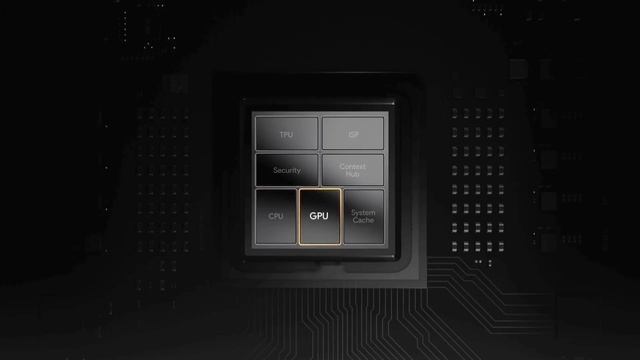 Google Tensor Gen 2 - Snapdragon 8 Gen 2 Killer ? смотреть онлайн