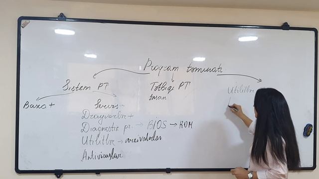 Proqram Təminatı - 1 | İnformatika | Ramidə Səfərli смотреть онлайн