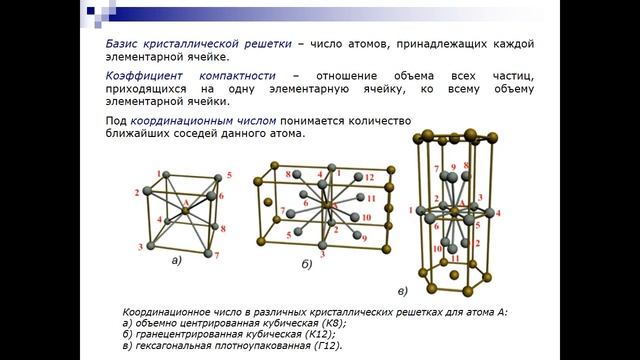 Курмет Туысхан Кристаллические строение металлов смотреть онлайн