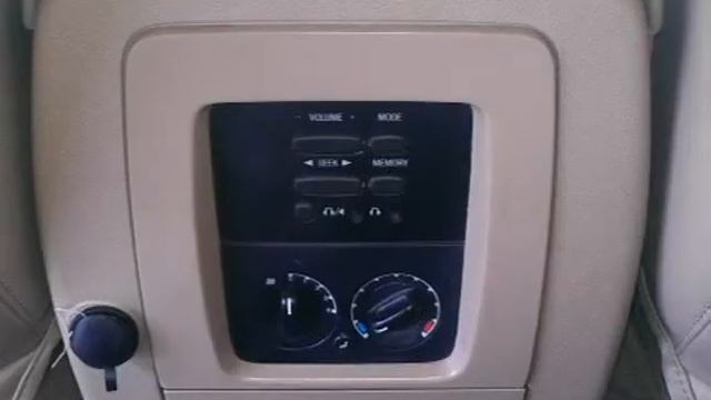 2004 Ford Expedition 5.4L Eddie Bauer 4WD (Citrus Heights, California) смотреть онлайн