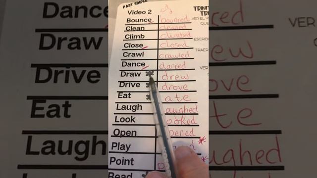 Inglés para niños. The Past Simple of common verbs. Spelling. смотреть онлайн