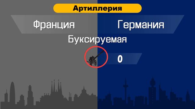 Сравнение Военной МОЩИ: Германия VS Франция смотреть онлайн