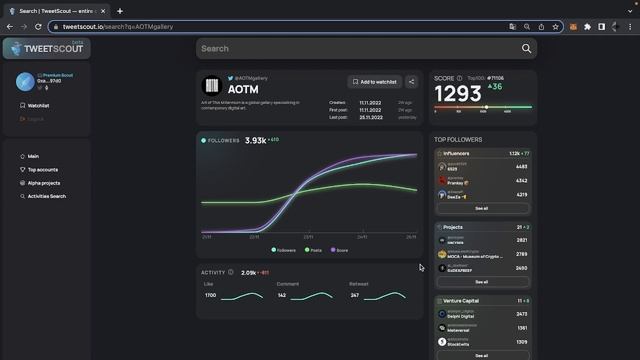 TweetScout - весь анализ крипто Твиттера в одном инструменте