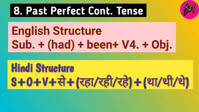 TENSE- 3||TENSE-STRUCTURE ||SENTENCE CONSTRUCTION IN ENGLISH &HINDI||BY SM SIR||TenseTRANSFORMATION смотреть онлайн