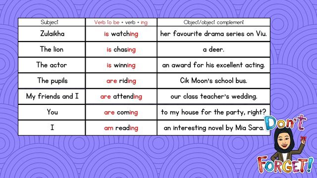 Year 6: Present Continuous Tense (page 58) смотреть онлайн